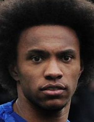 WILLIAN BORGES DA SILVA 